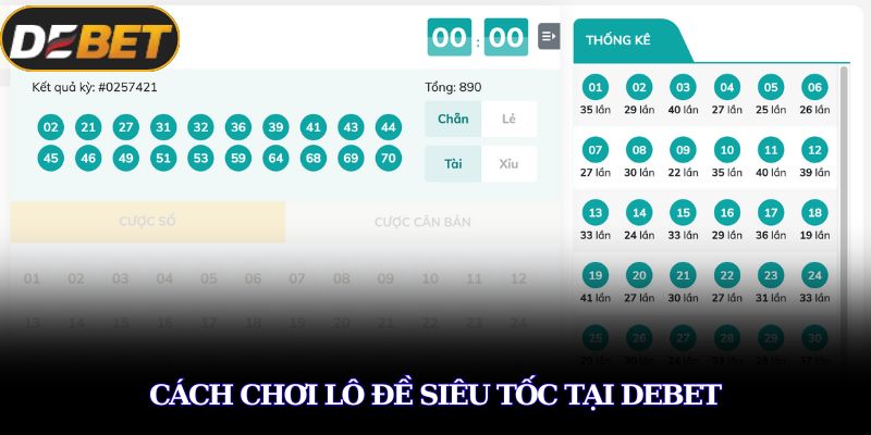 Cách chơi lô đề siêu tốc tại DEBET